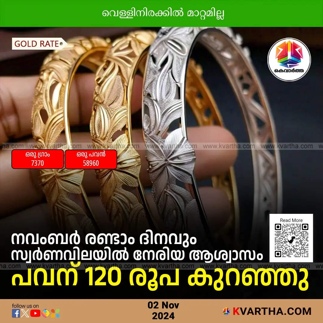 gold price november 02 kerala