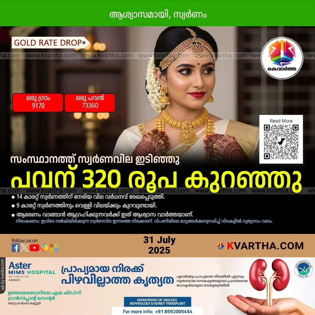 Kerala Gold Price July 31