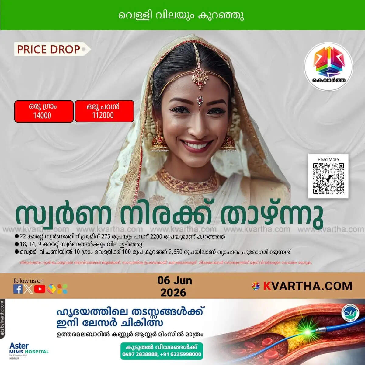 Kerala Gold Price June 06