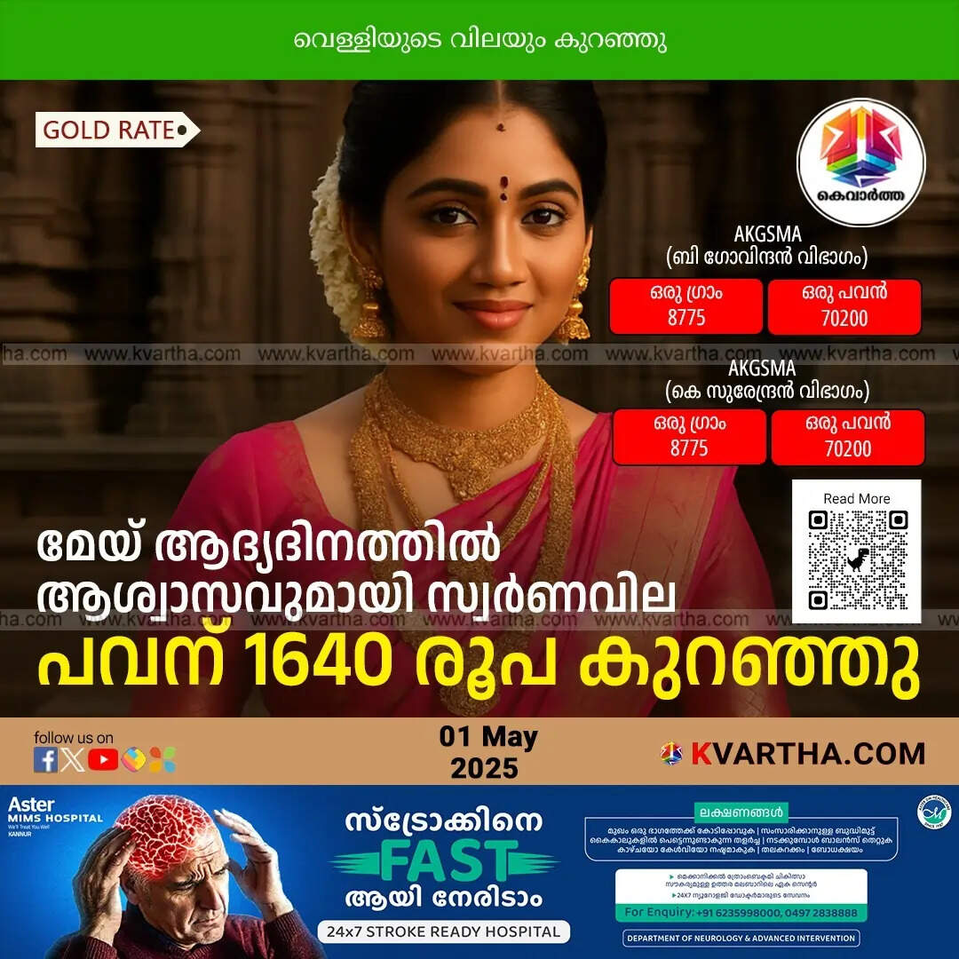 Bride Representing Gold Prices Sharp Decrease of ₹1640 per Sovereign in Kerala.