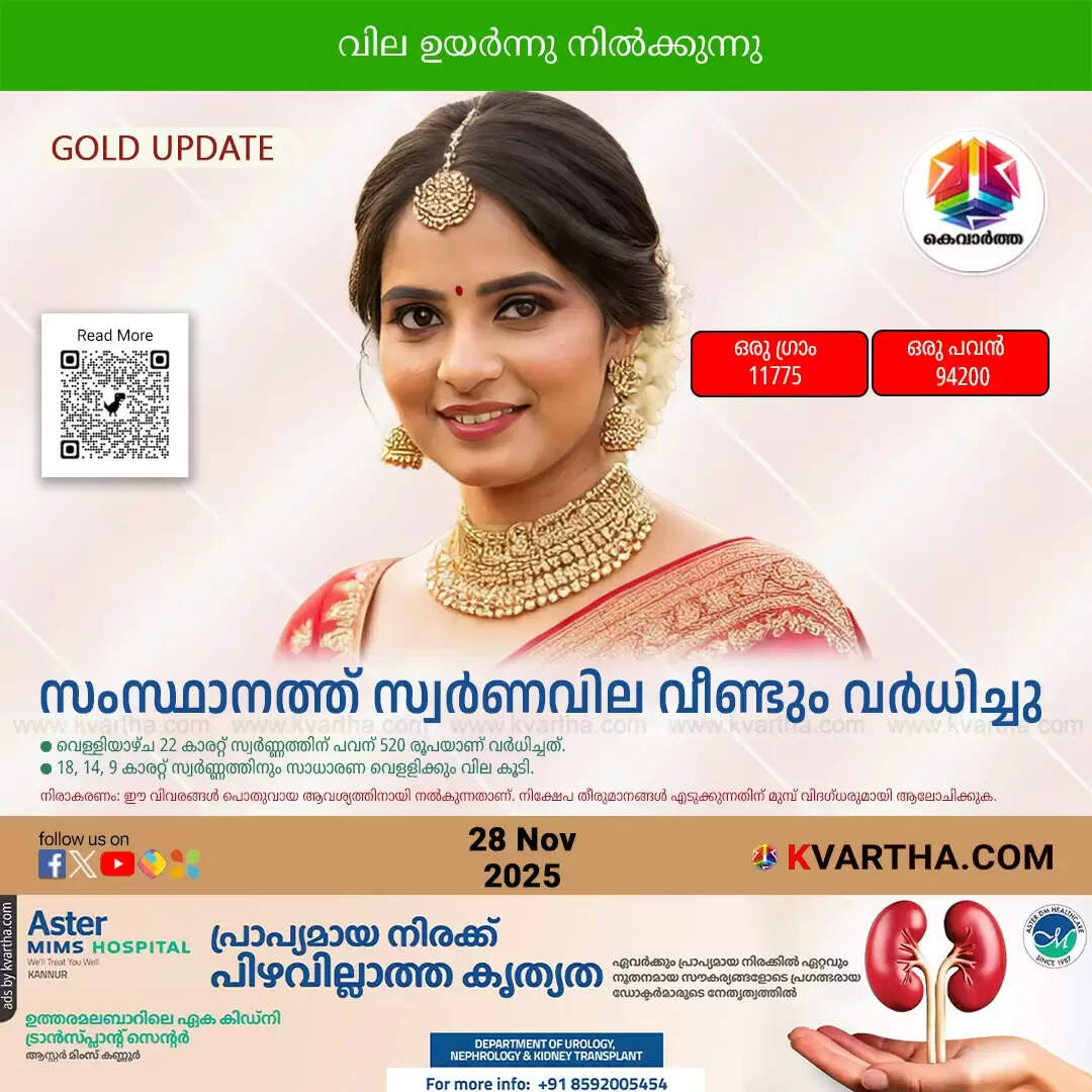 Kerala Gold Price November 27