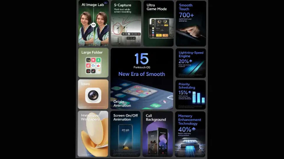 Vivo Funtouch OS 15 new features