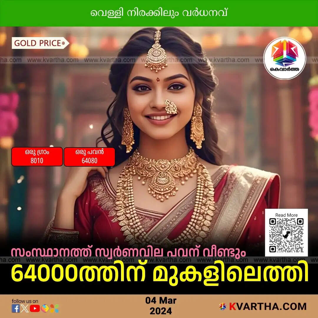 kerala gold price unified