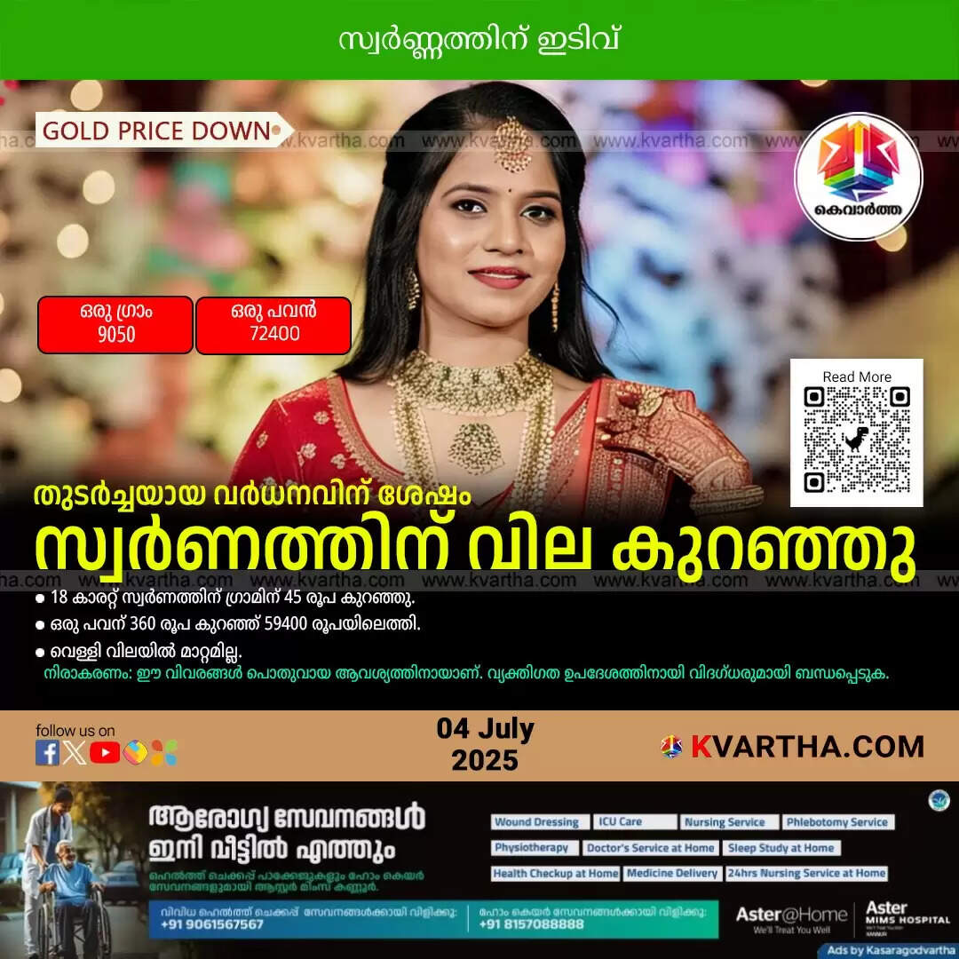 Kerala Gold Price July 04