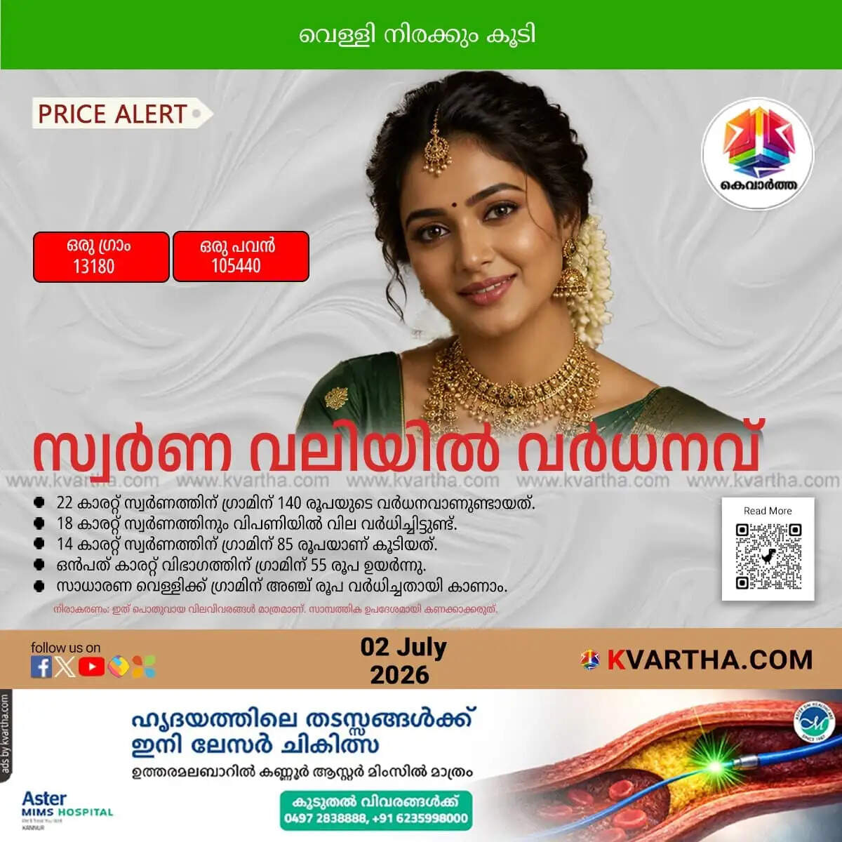 Kerala Gold Price July 02