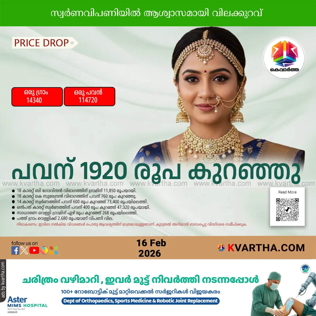 kerala gold rate drop february 16 2026