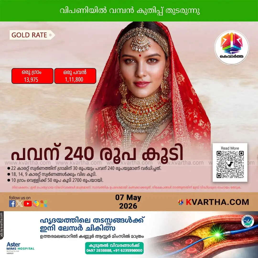 Kerala Gold Price May 07 