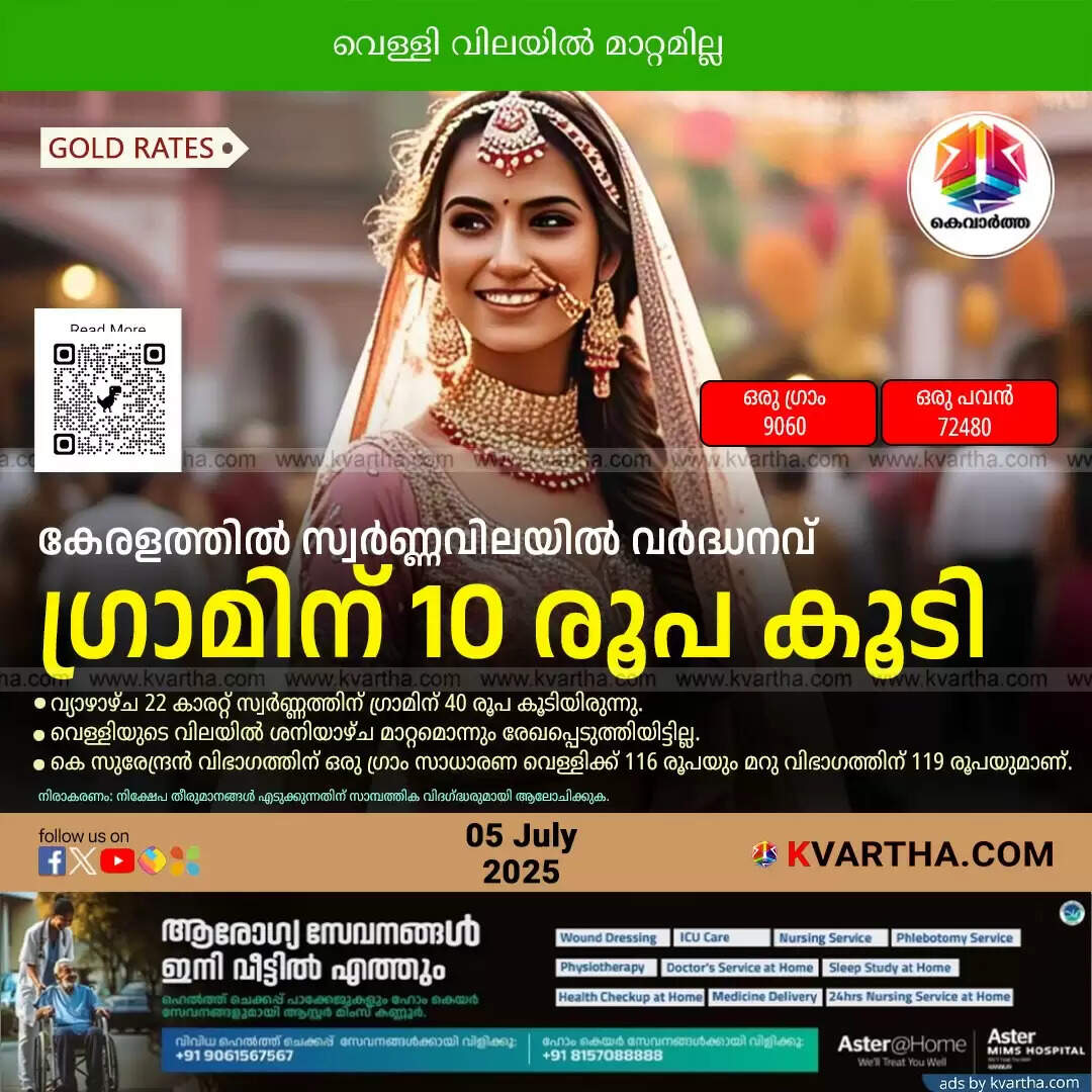 kerala gold price increase july 5
