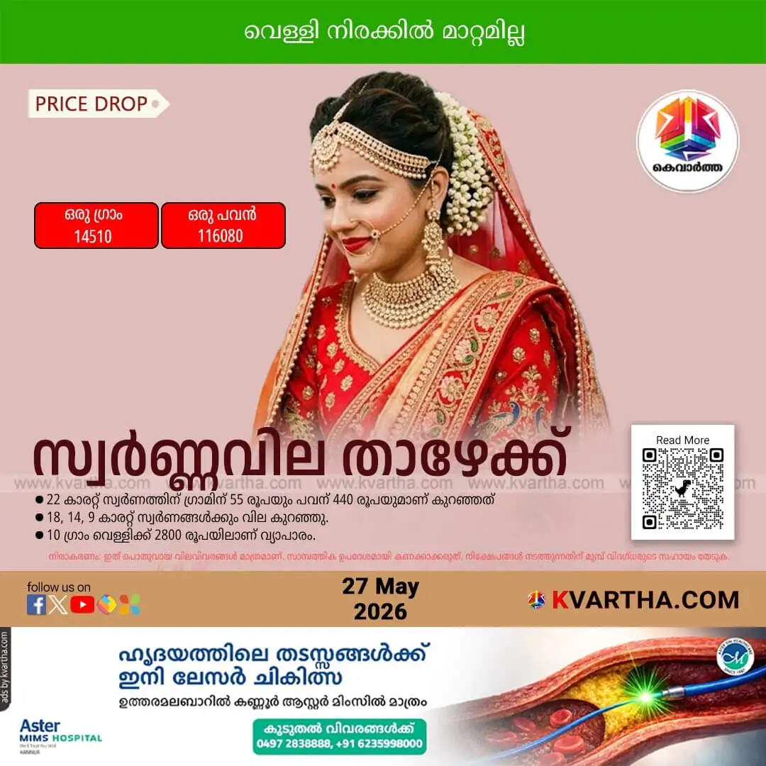 Kerala Gold Price May 27