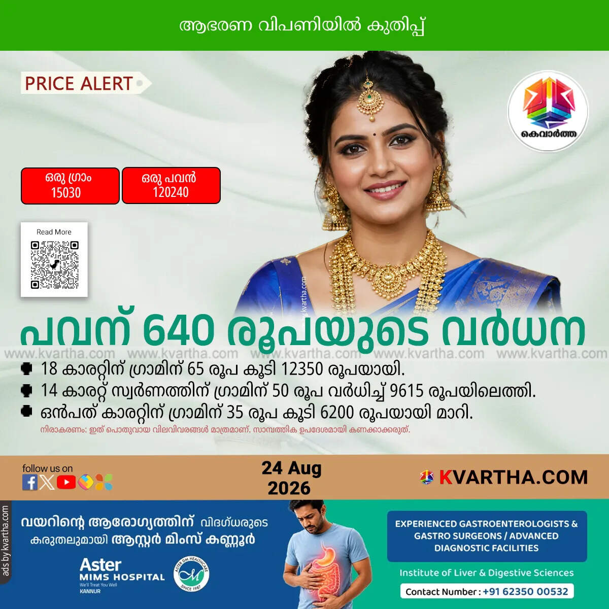 kerala gold price surges august 2026 sovereign 120240