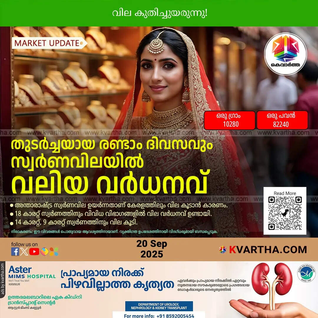 Kerala Gold Price September 20