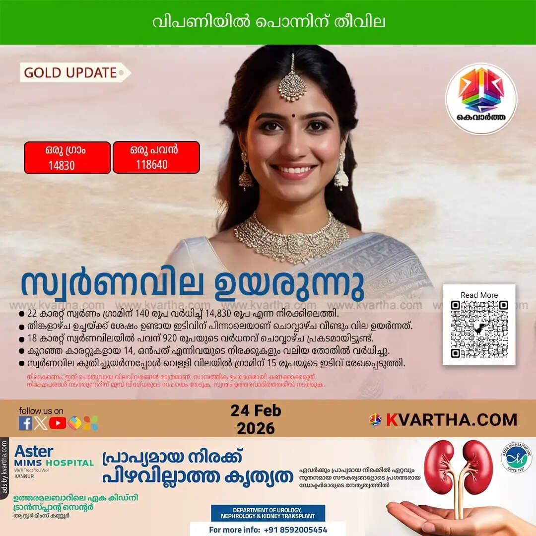 Kerala Gold Price February 24