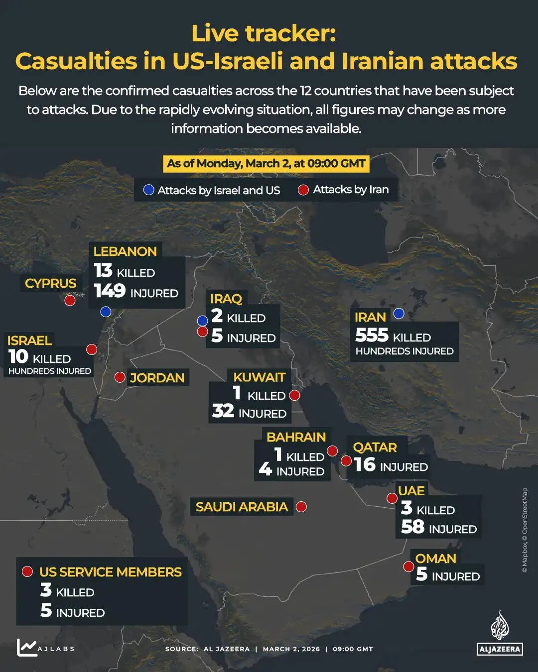 middle east war death toll crosses 580 iran israel gulf