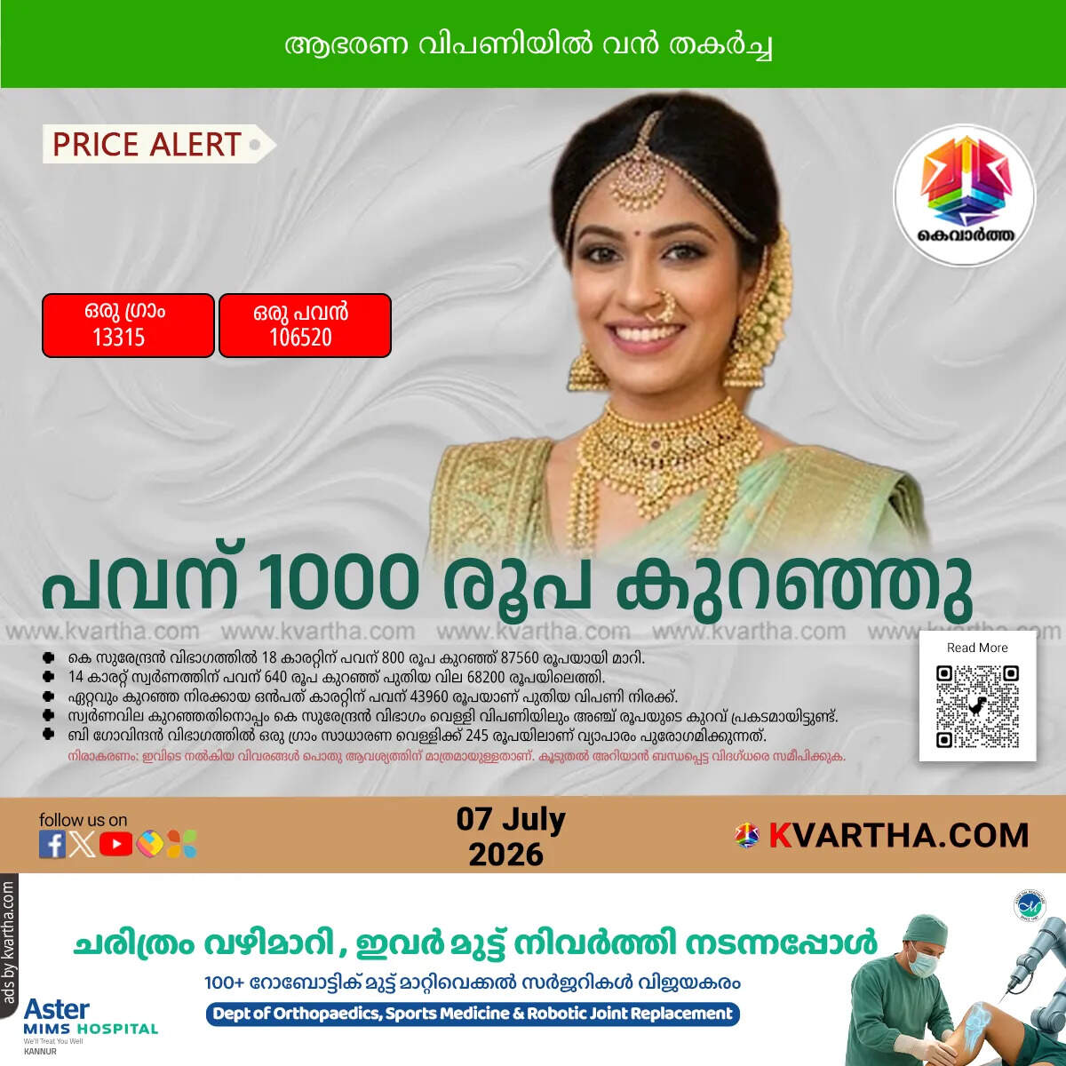 gold price drops kerala july 7 2026