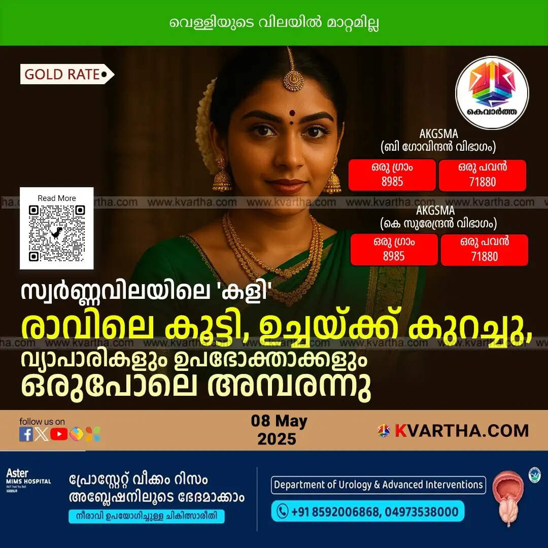 Bride Representing Volatile Gold Prices in Kerala