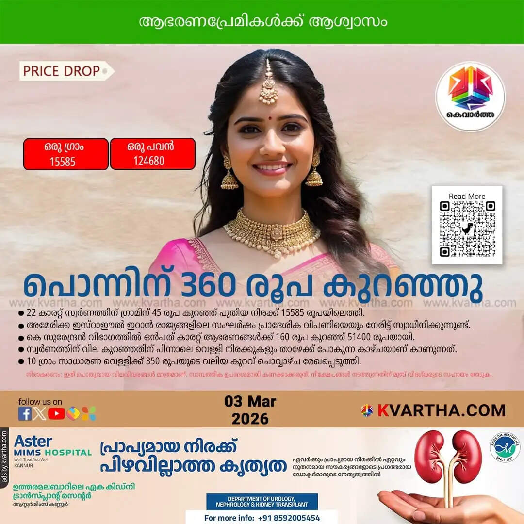 Kerala Gold Price March 03