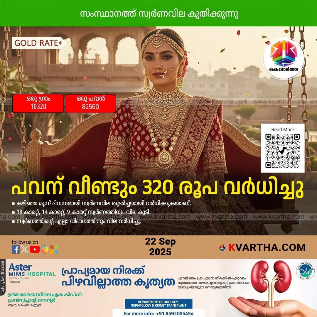 Kerala Gold Price September 22