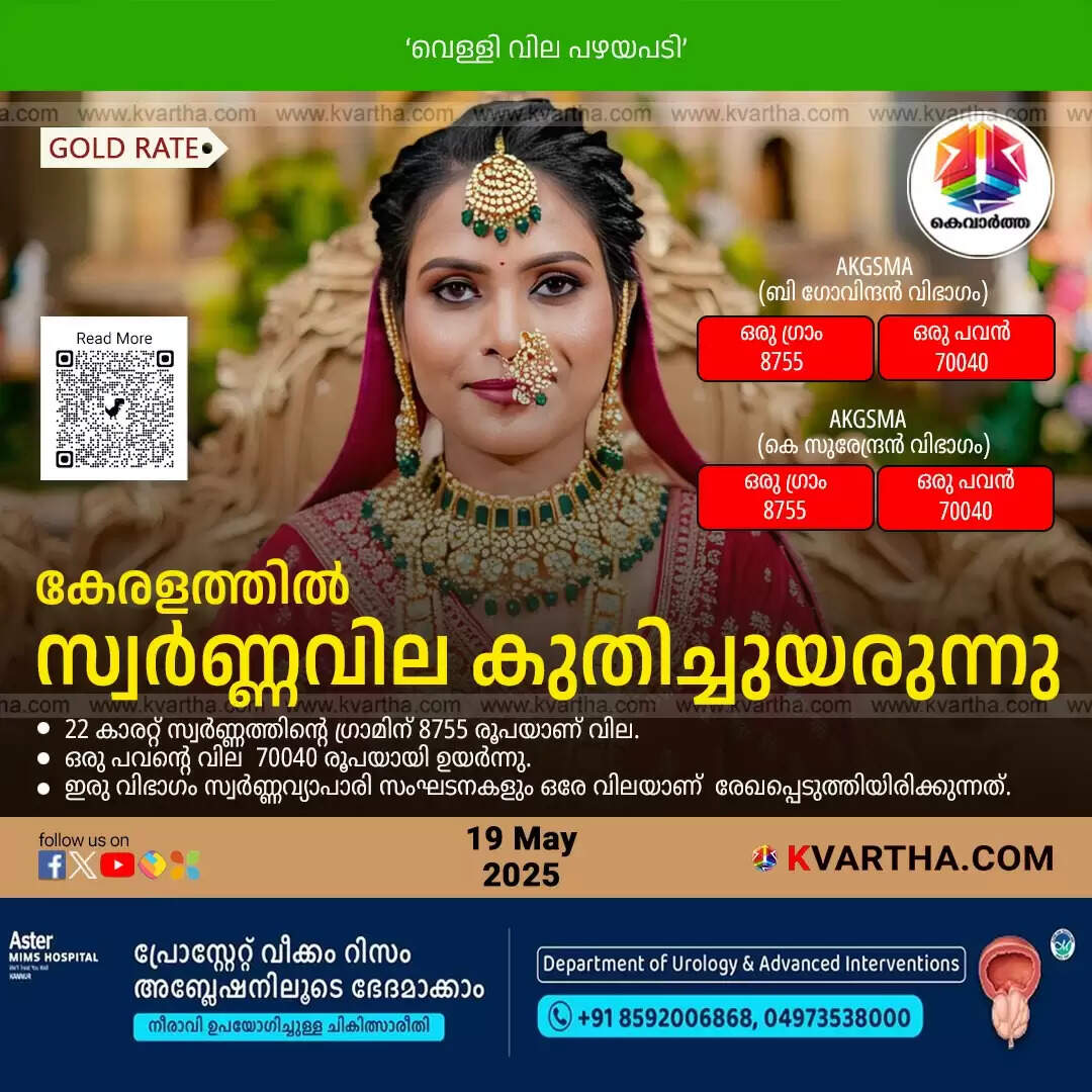 kerala gold price hike