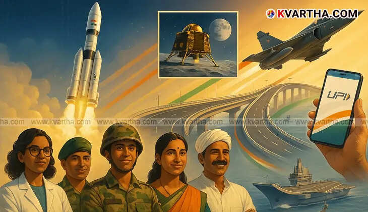 A visual representation of India's achievements since independence.