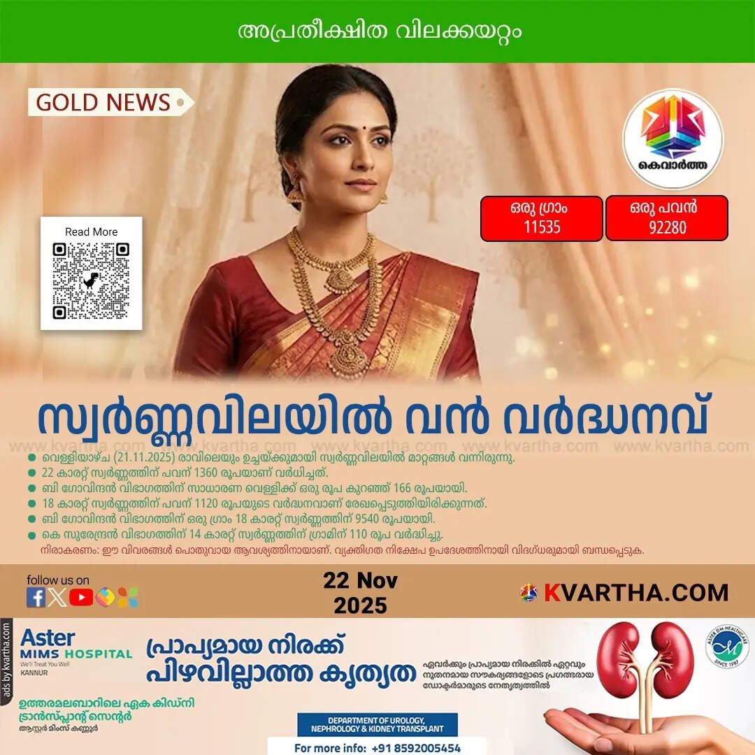 Kerala Gold Price November 22