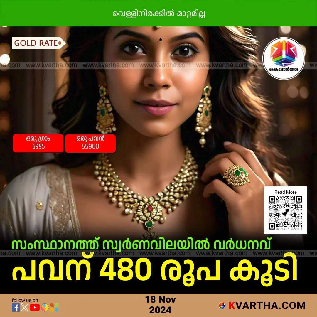 gold price november 18 kerala
