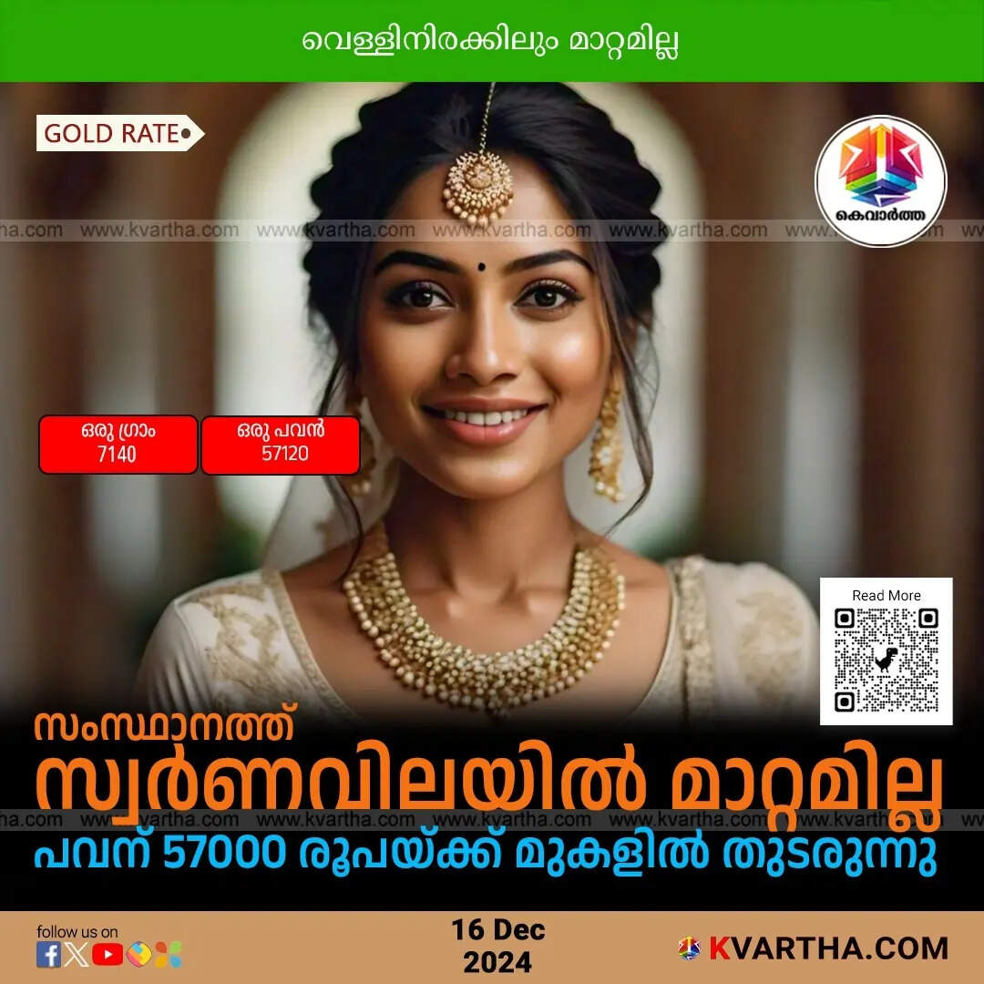 gold price december 16 kerala
