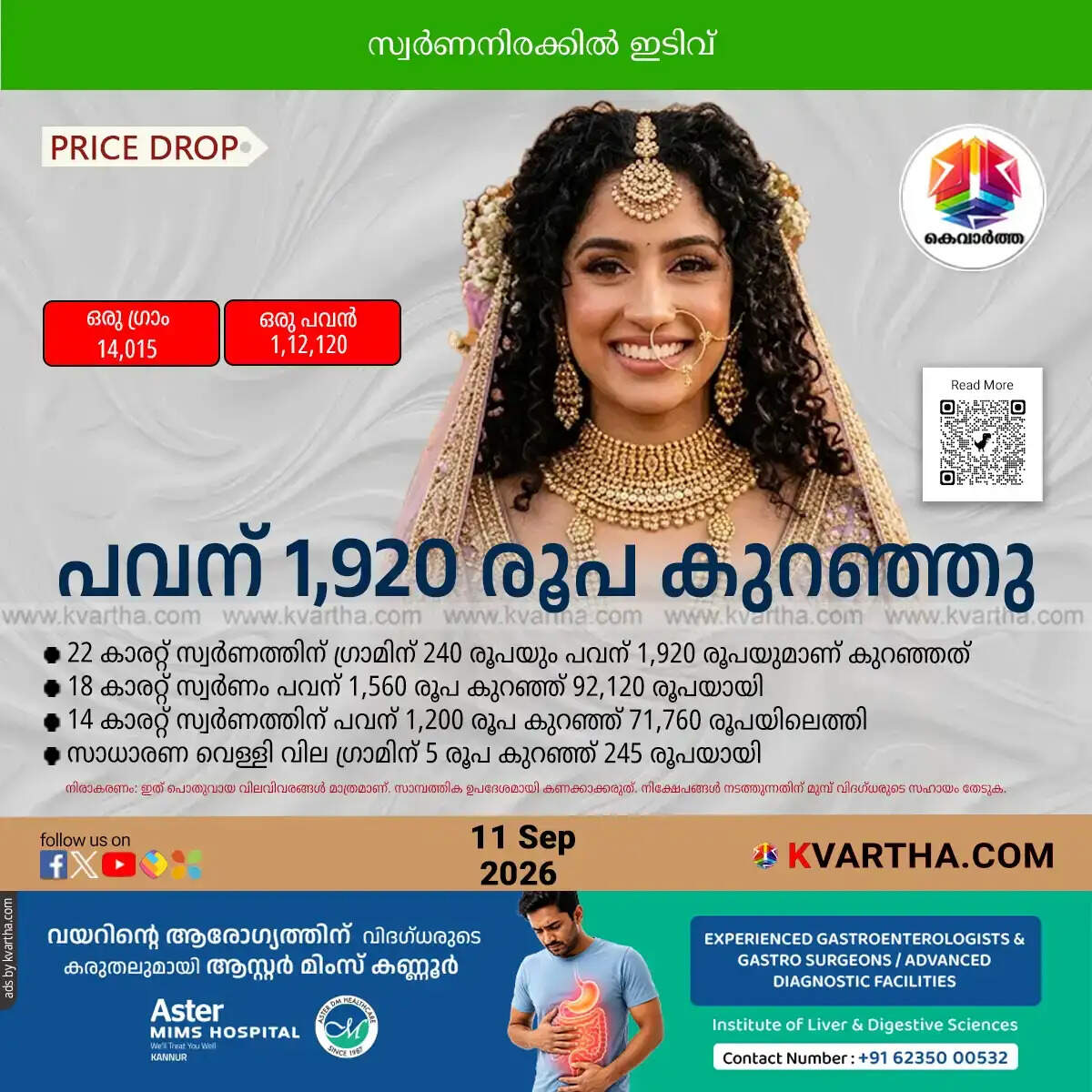 gold price decreased sharply kerala september 11 2026