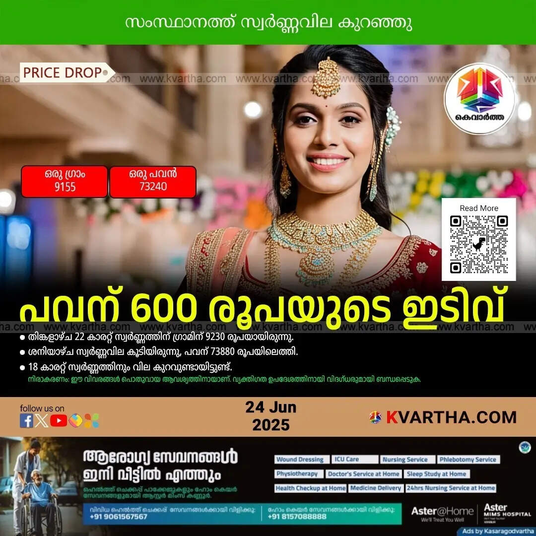 Kerala Gold Price June 24