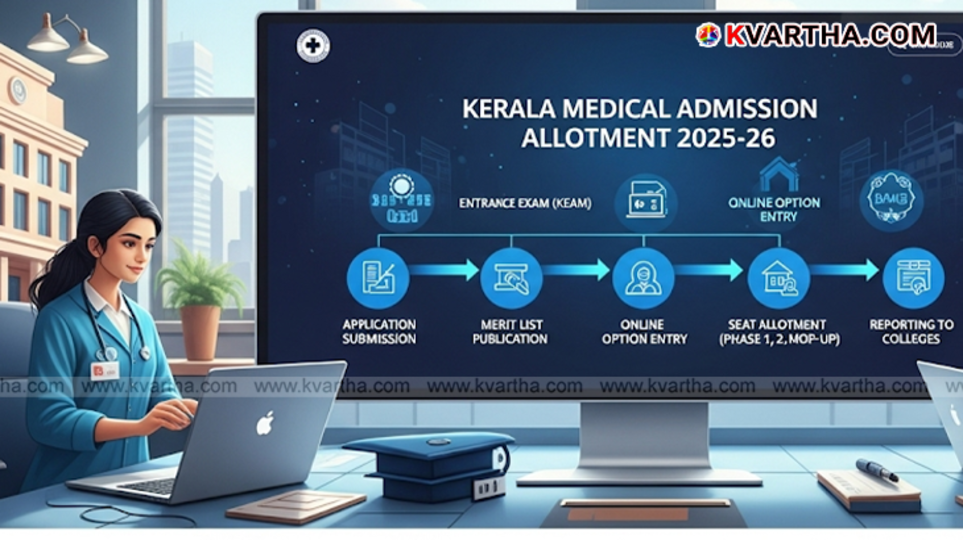 Medical admission process Kerala