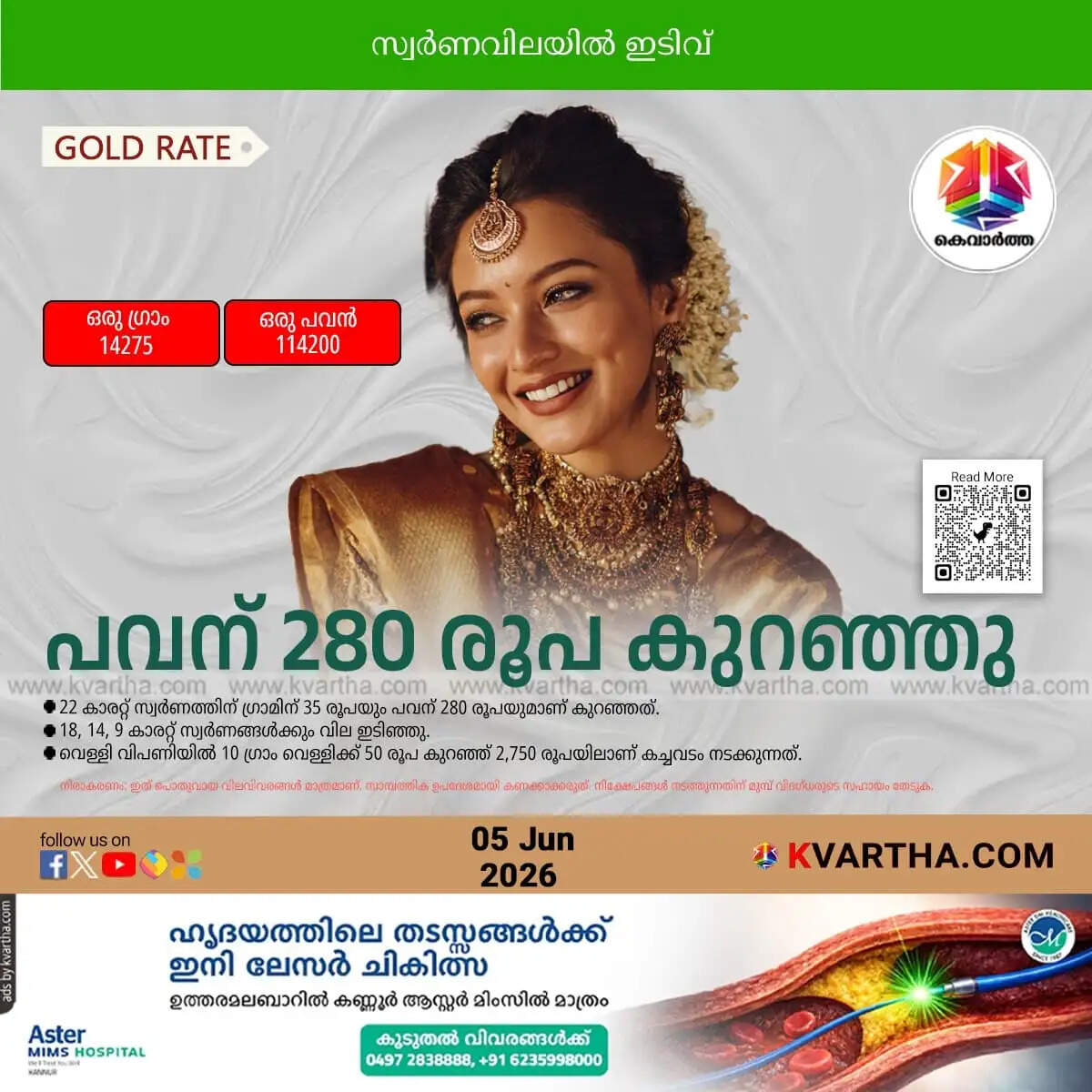 Kerala Gold Price June 05