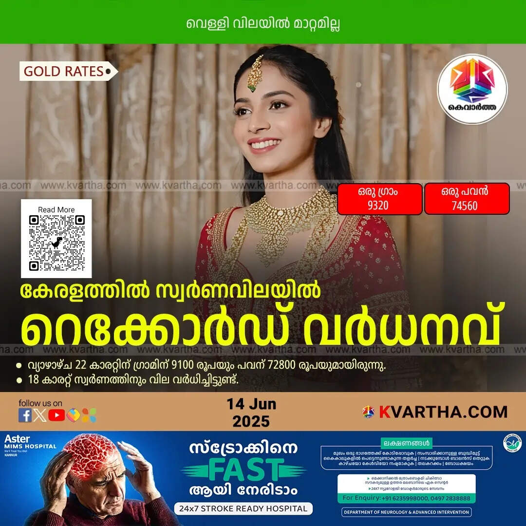 Kerala Gold Price June 13
