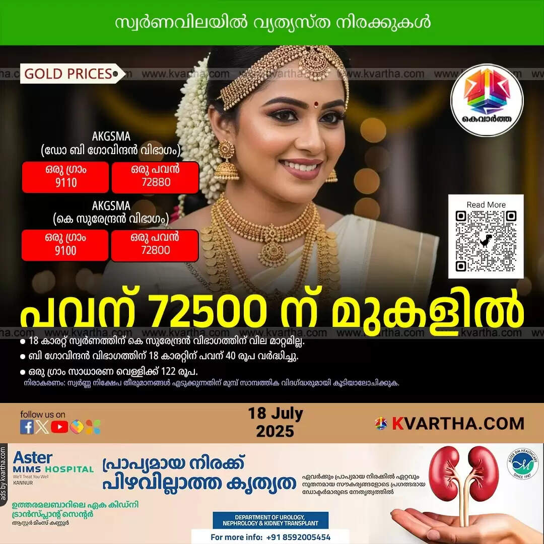 kerala gold price varied rates july18