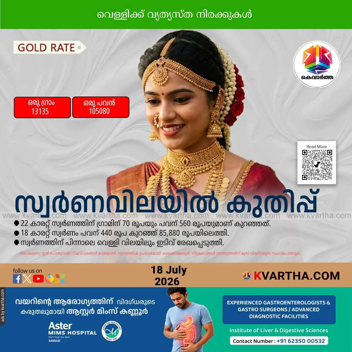 Kerala Gold Price July 18