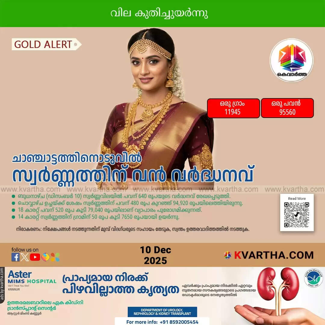 kerala gold price jumps 640 rupees wednesday