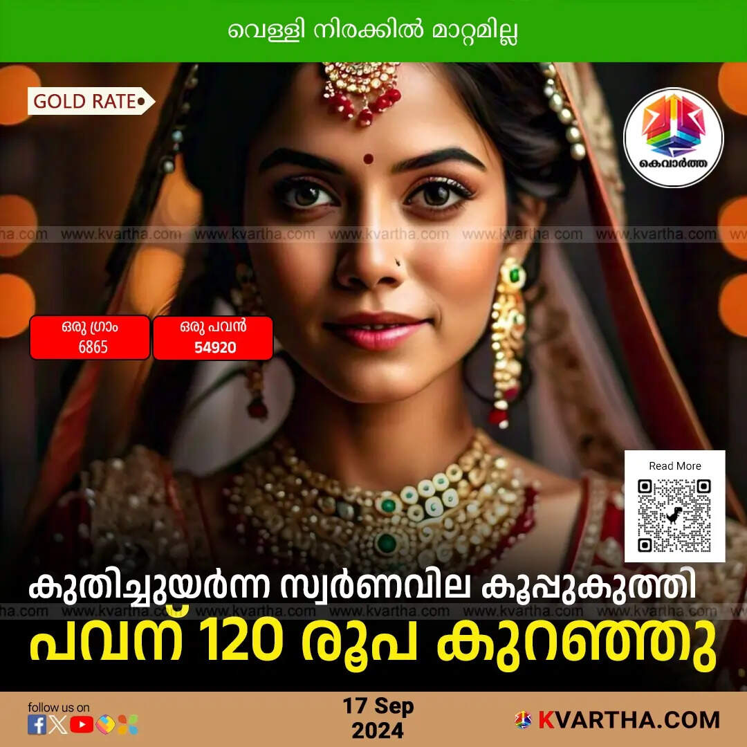 gold price september 17 kerala
