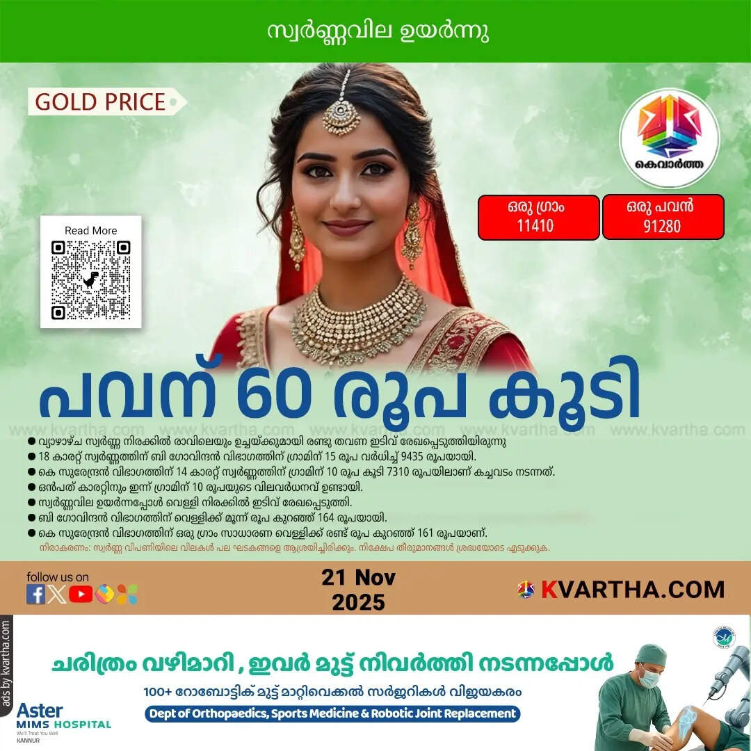 Kerala Gold Price November 21 