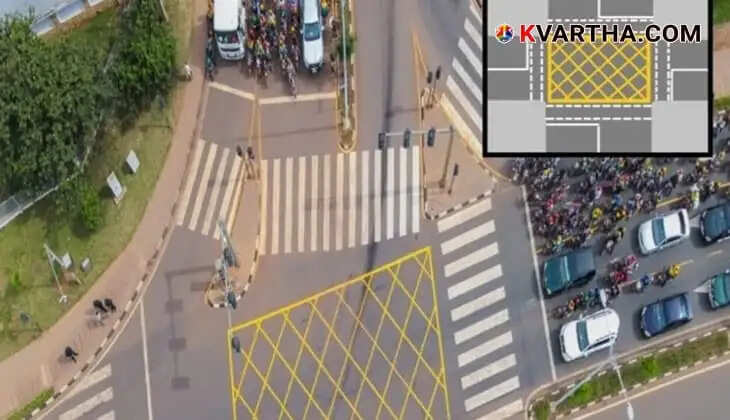 Yellow boxes on a road in Kerala