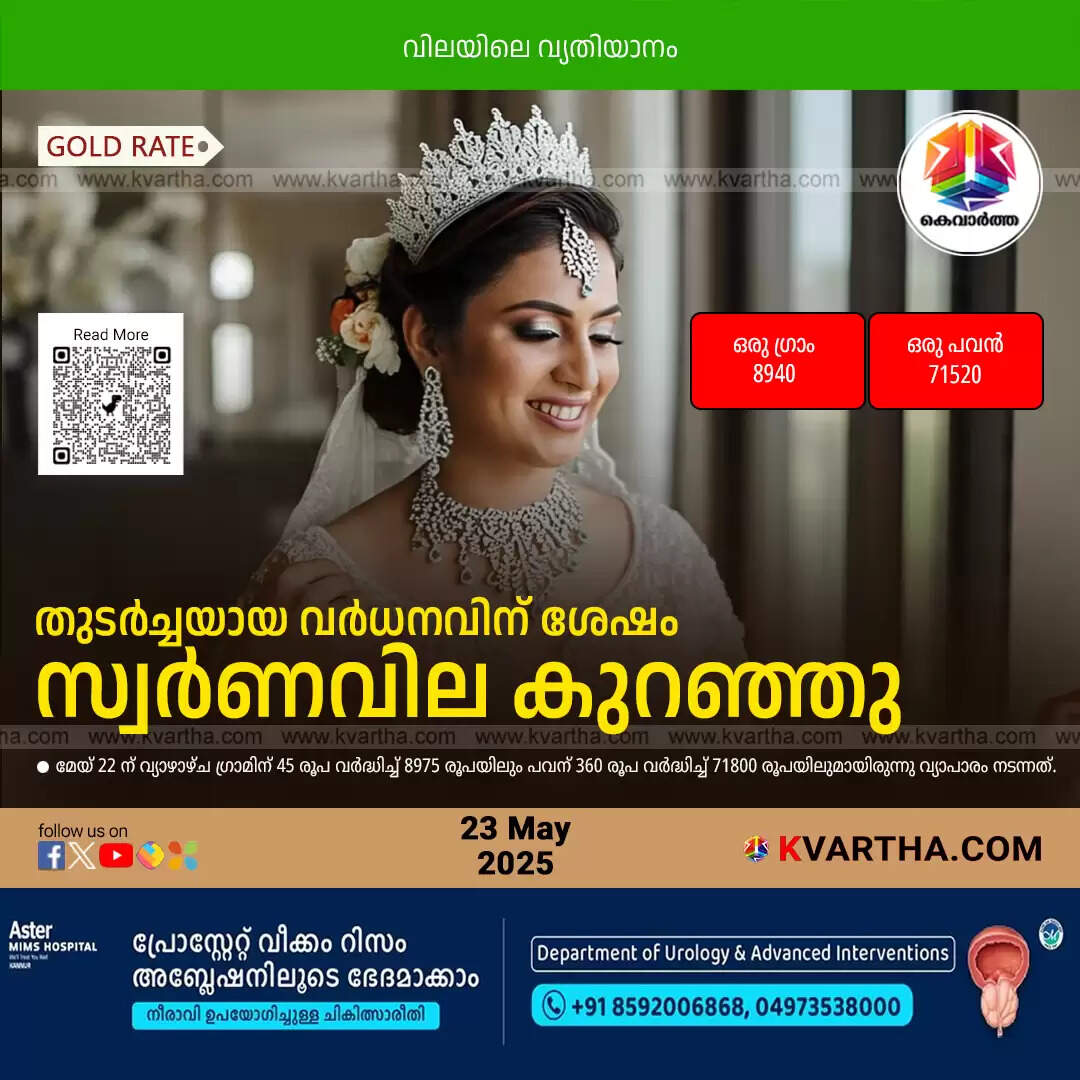 kerala gold price drops may 23