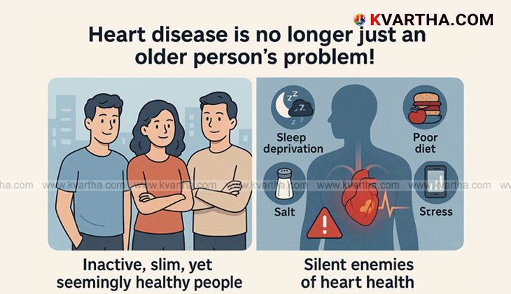  Illustration showing importance of heart health