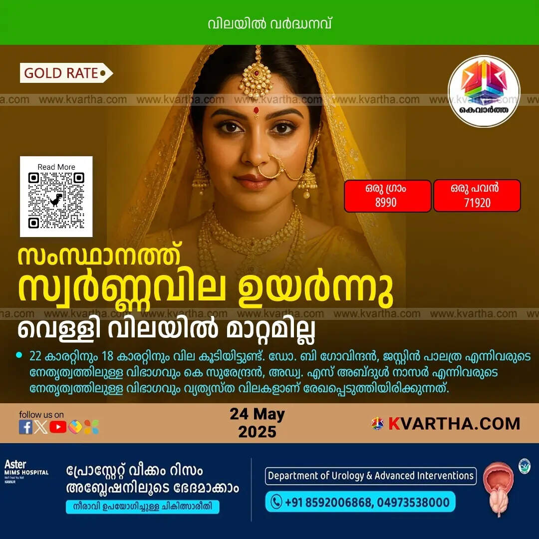 Bride Representing Kerala Gold Price May 24