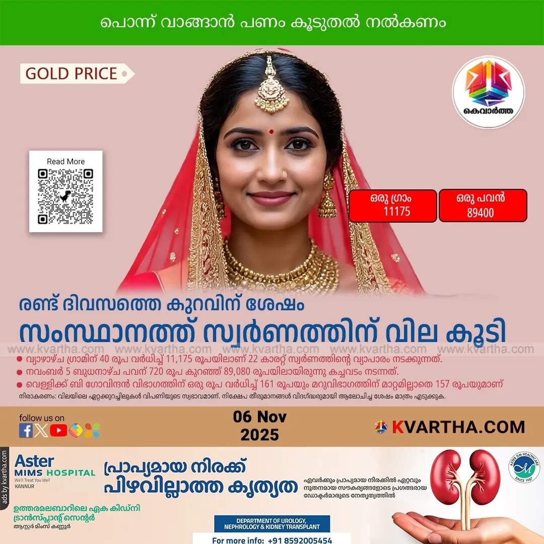 Kerala Gold Price November 06