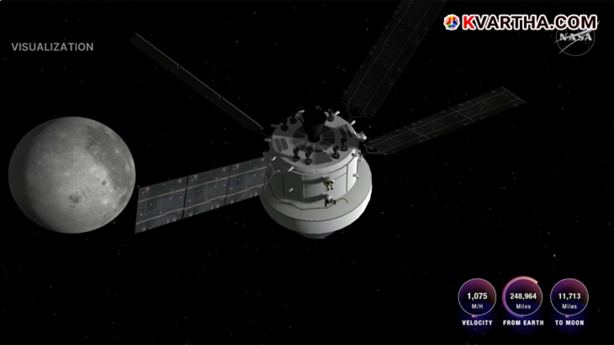 A symbolic view of NASA's Orion spacecraft and the Artemis II mission crew.