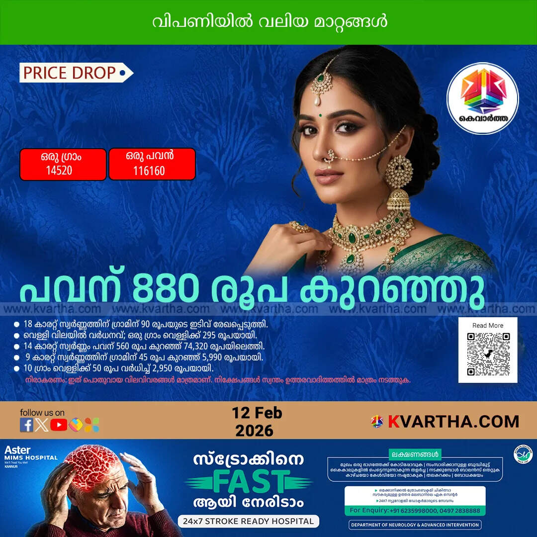 kerala gold rate drops silver price increase feb 12 2026