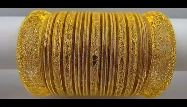 Gold Price