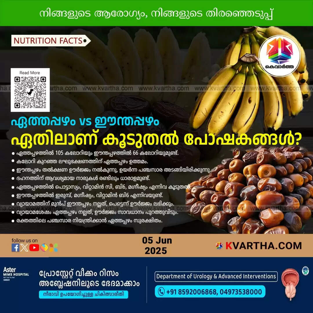 Comparison of banana and dates for nutritional benefits