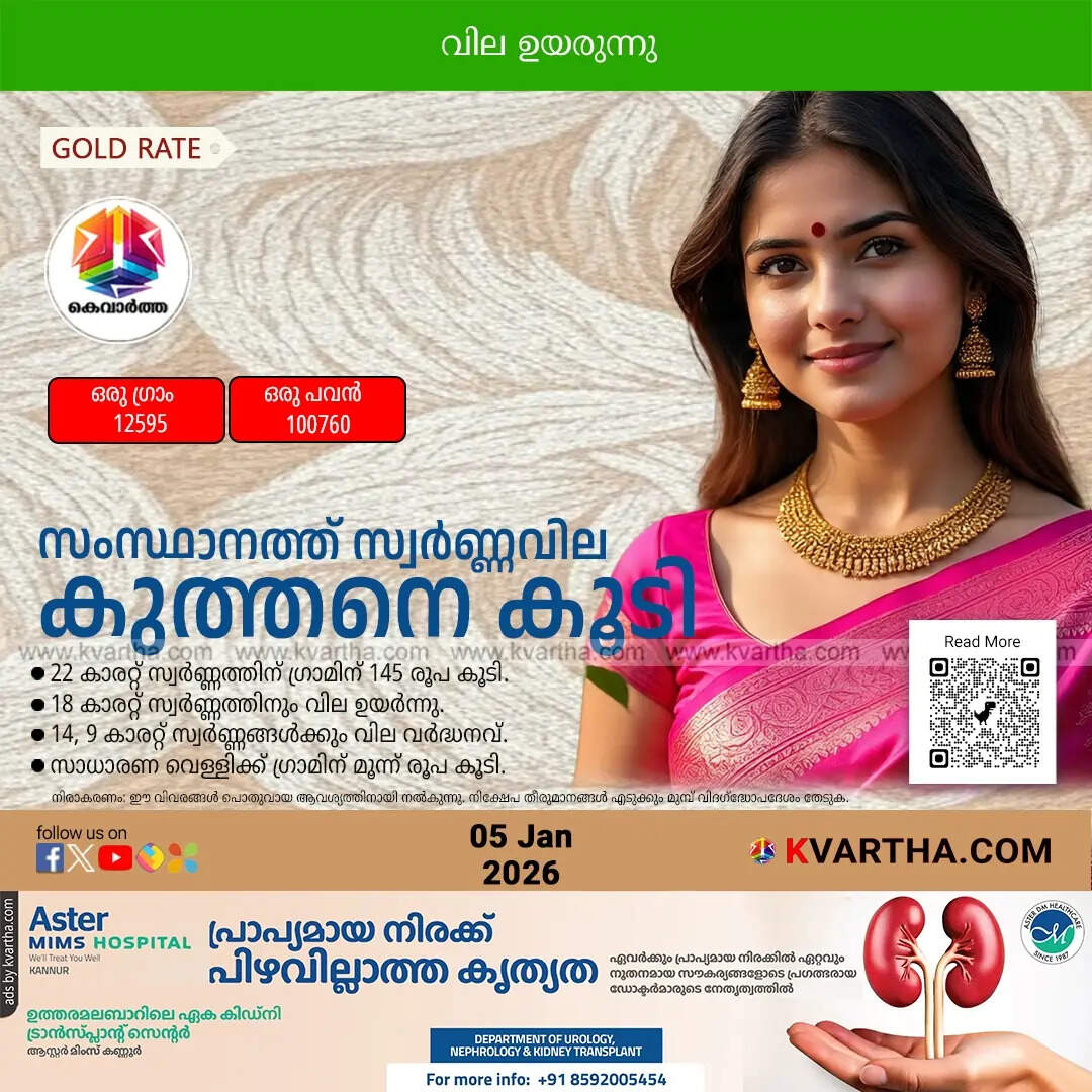 Kerala Gold Price January 05