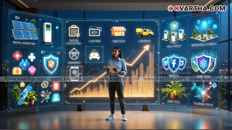 Graph showing exponential business growth in India.