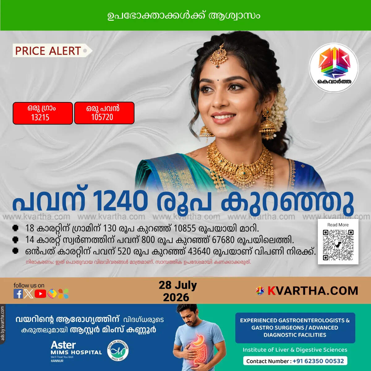 gold price drop kerala july 28 sovereign rate