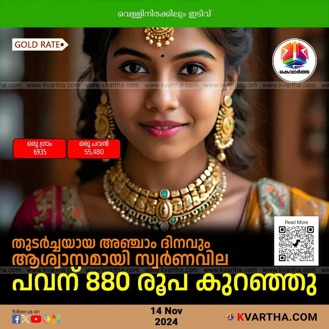gold price november 14 kerala