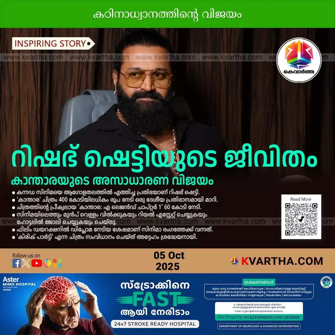 rishab shetty kantara chapter 1 success story early life